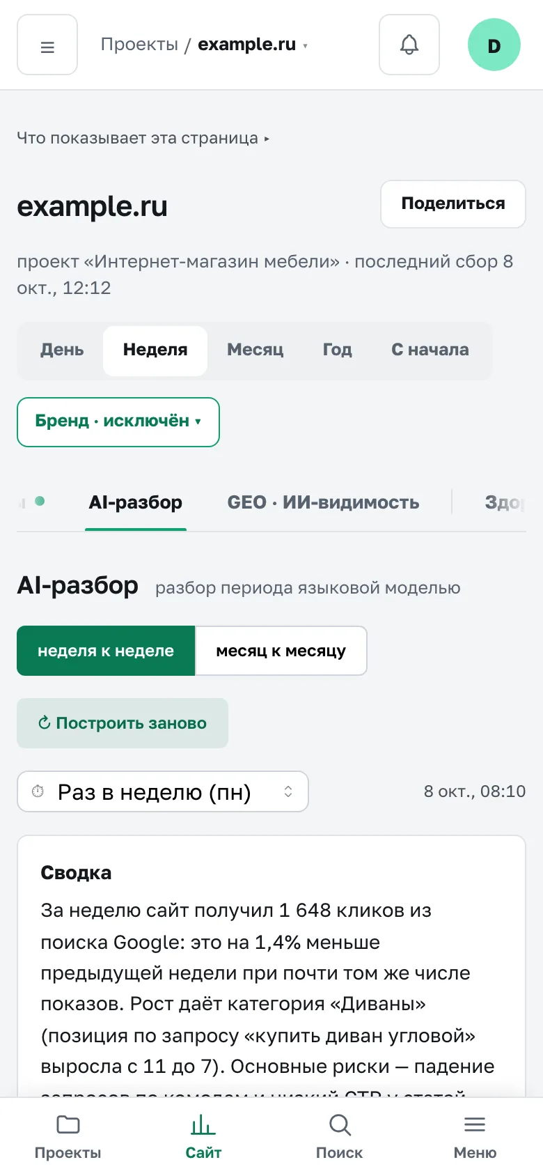 Дашборд сайта, вкладка «AI-разбор»: сводка периода, ключевые находки и таблица задач с приоритетом RICE и статусами (демо-данные)