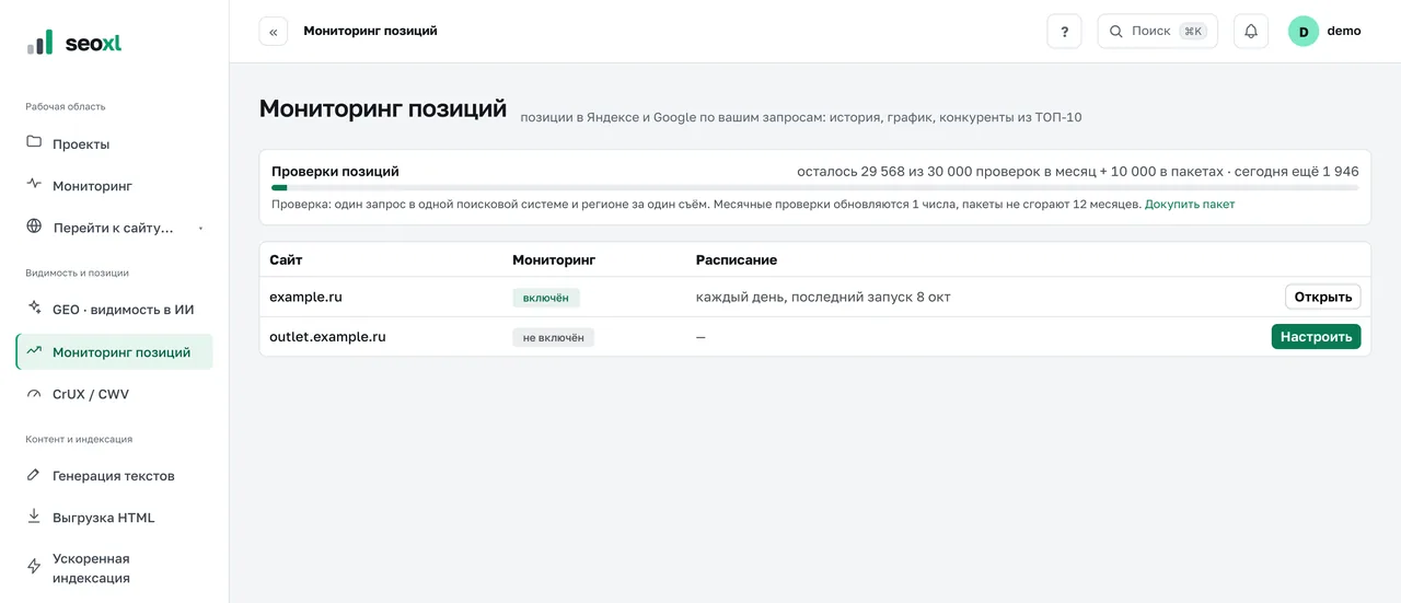 Раздел «Мониторинг позиций»: остаток проверок за месяц, в пакетах и на сегодня, список сайтов с расписанием (демо-данные)