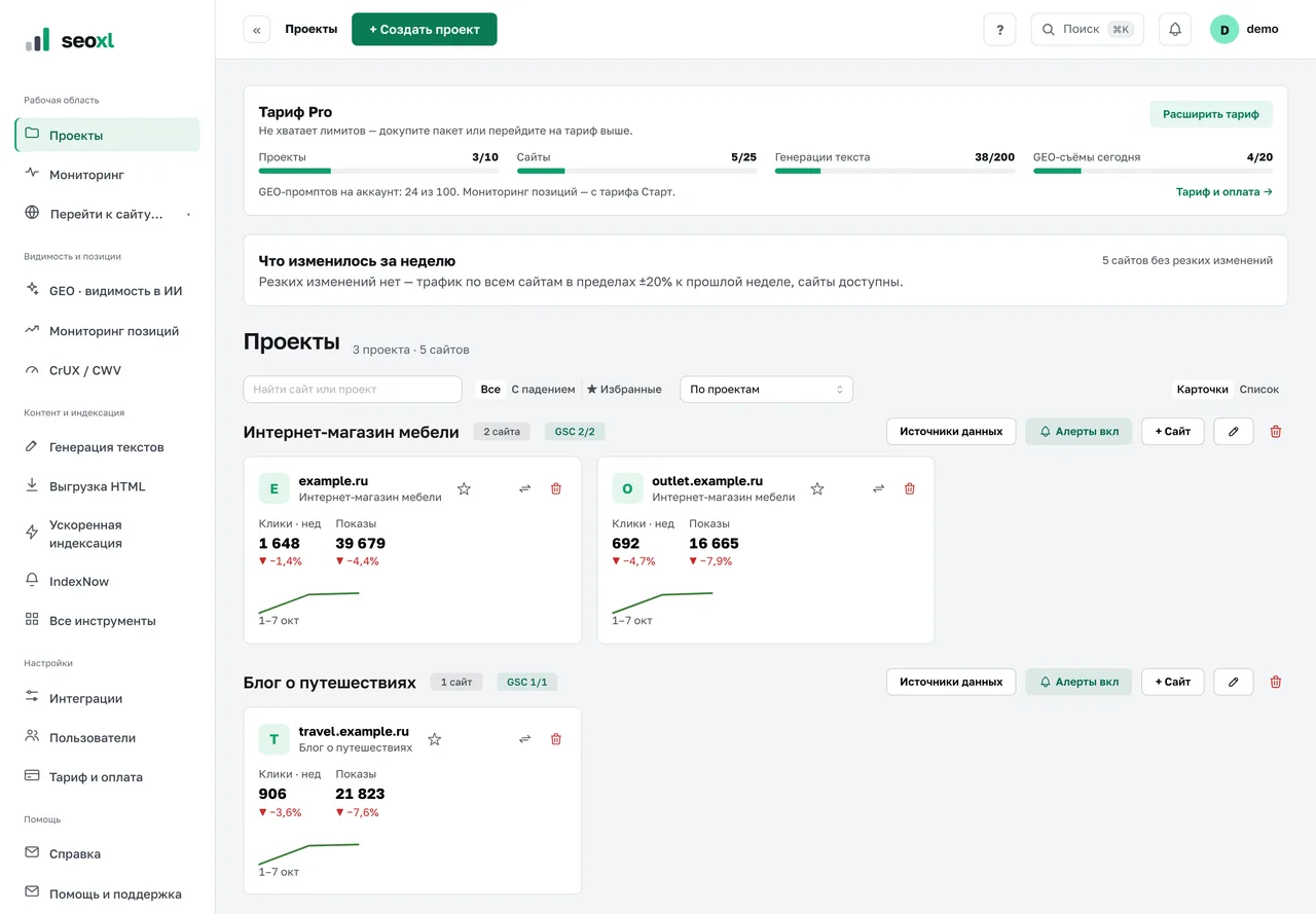 Кабинет SEOXL Tools: список проектов и сайтов с трафиком за неделю, остатками тарифа и сводкой изменений (демо-данные)