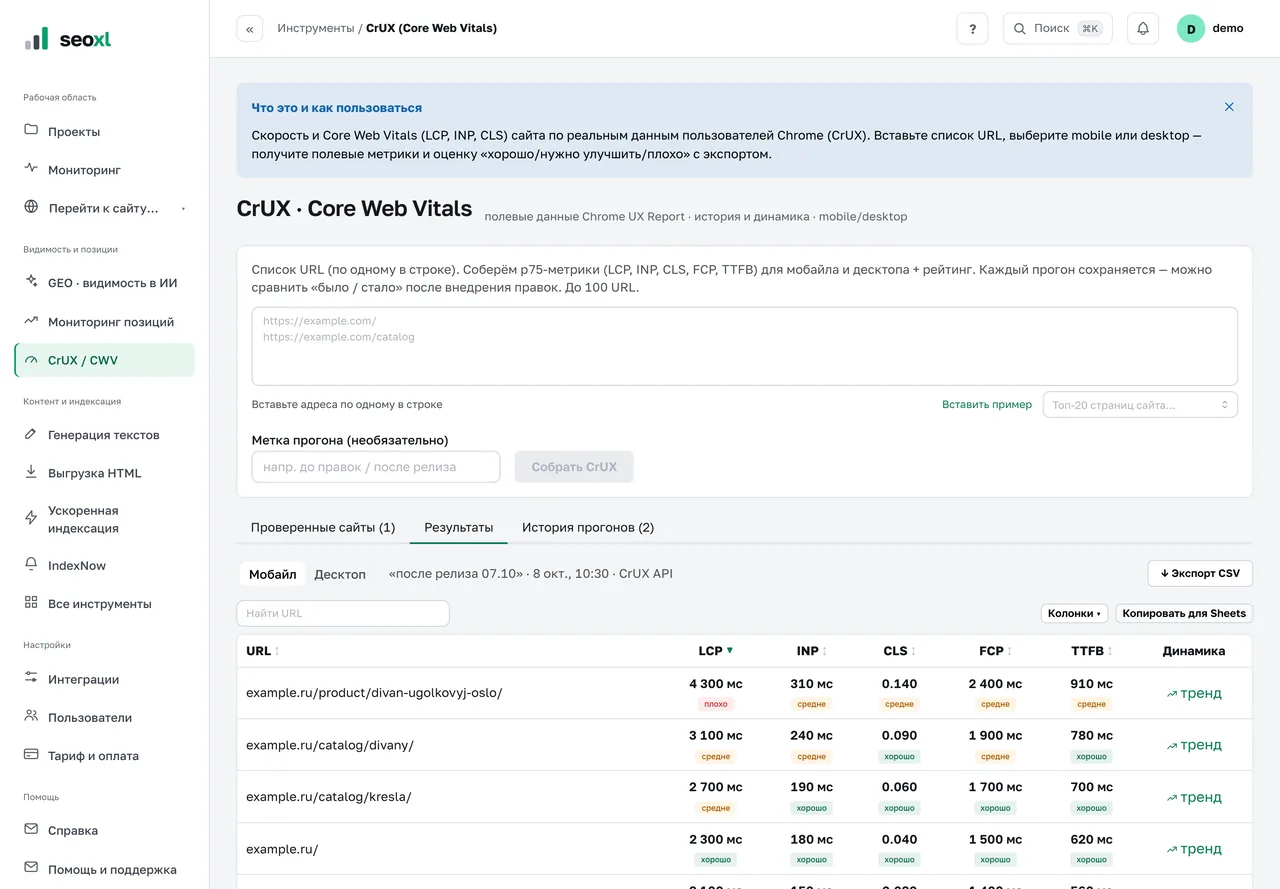 Инструмент CrUX / Core Web Vitals: результаты прогона по списку URL для мобильных с оценками метрик (демо-данные)
